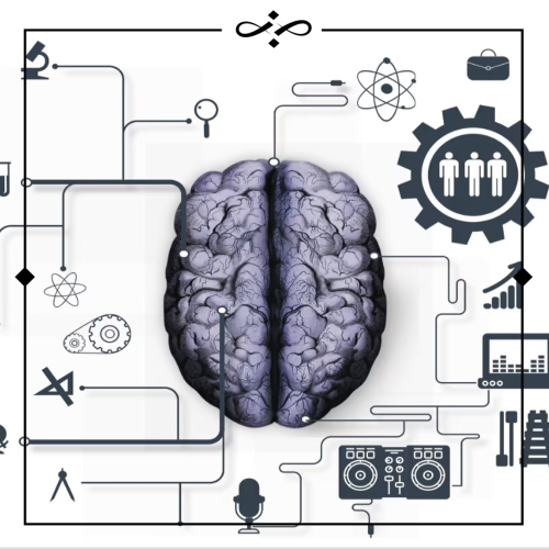 حقوق مالکیت فکری